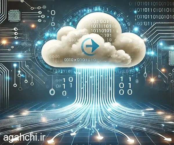با رایانش ابری، دنیای فناوری و زندگی روزمره را هوشمندتر کنید! از کاربردها تا آینده این فناوری پیشرفته را کشف کنید .