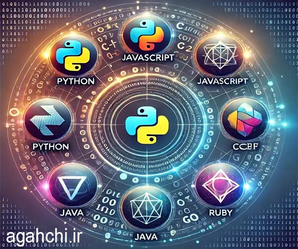 زبان های برنامه نویسی ابزار هایی هستند که به توسعه‌دهندگان این امکان را می‌دهند که دستورات و الگوریتم‌ها را برای کامپیوتر تعریف کنند.