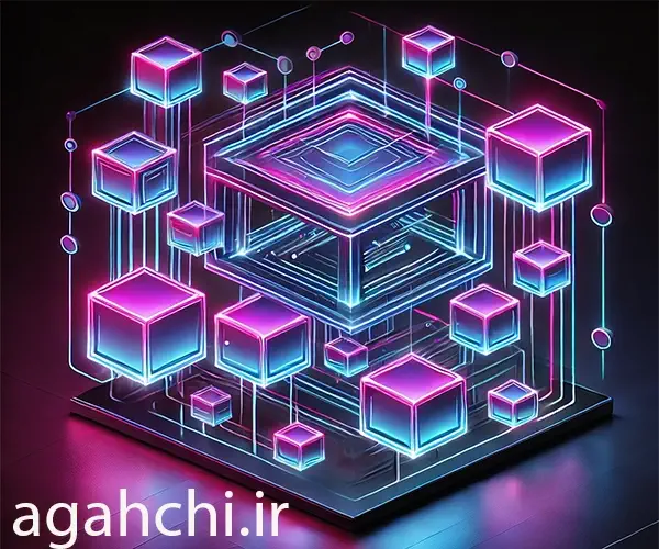 فریم ورکها ابزارهای اساسی در دنیای برنامهنویسی هستند که توسعهدهندگان را قادر میسازند تا پروژههای خود را به شیوهای سریعتر و سازمانیافتهتر پیش ببرند.