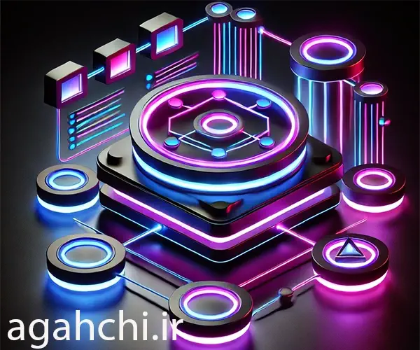 فریم ورکها ابزارهای اساسی در دنیای برنامهنویسی هستند که توسعهدهندگان را قادر میسازند تا پروژههای خود را به شیوهای سریعتر و سازمانیافتهتر پیش ببرند.