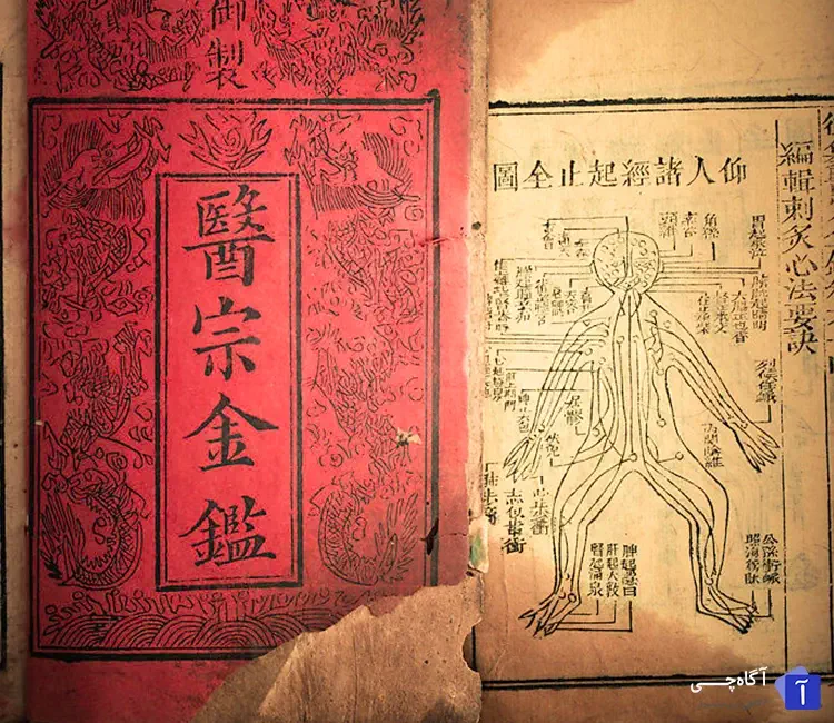 طب سنتی چین