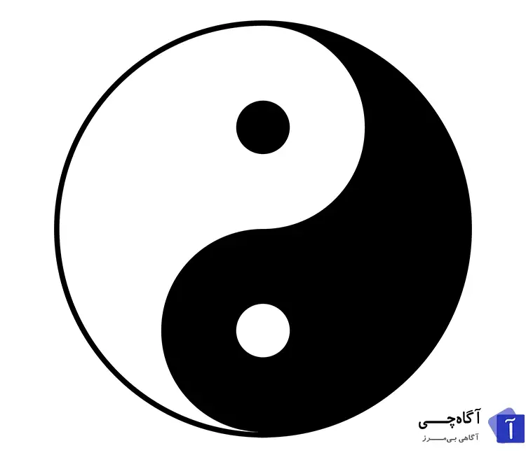 مشاهیر طب سنتی چین