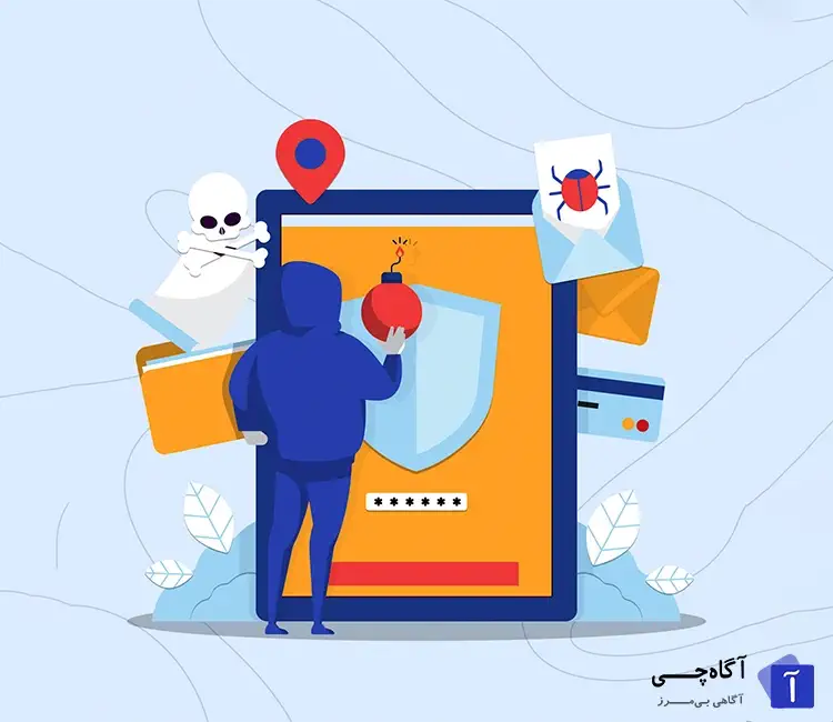 تروجان (Trojan) یک نوع بد افزار است که ظاهرش فریبنده و بی‌خطر به نظر می‌رسد، اما پس از نصب، عملکردی مخرب دارد.