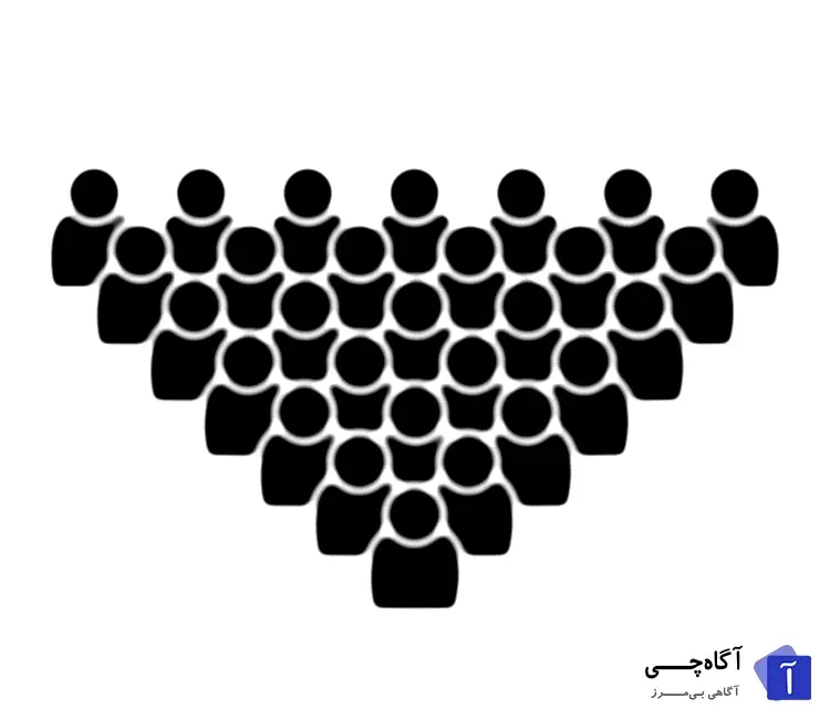 کلوز فرند اینستاگرام یکی از قابلیت‌های جالب این شبکه اجتماعی است که به کاربران امکان می‌دهد برخی از استوری‌های خود را فقط با افراد خاصی به اشتراک بگذارند.