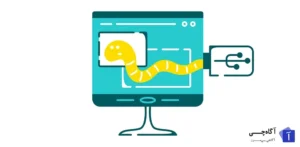 کرم کامپیوتری یک نوع بد افزار خود تکثیر شونده است که برخلاف ویروس ها، نیازی به اتصال به فایل های دیگر برای انتشار ندارد.