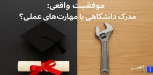 موفقیت در زندگی مفهومی پیچیده و متفاوت برای هر فرد است. برخی افراد معتقدند که تنها با داشتن مدرک دانشگاهی می‌توان به موفقیت های شغلی و اجتماعی رسید