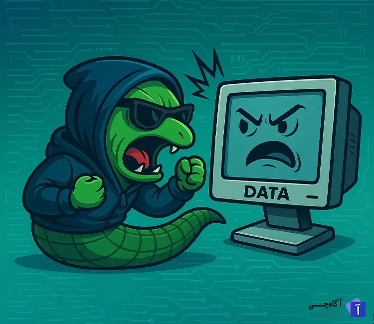 کرم موریس که به عنوان اولین کرم اینترنتی در دنیای دیجیتال شناخته می‌شود، نقطه عطفی در تاریخ امنیت شبکه به شمار می‌رود. 