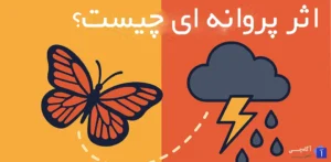 اثر پروانه ای مفهومی در نظریه آشوب است که بیان می‌کند تغییرات بسیار کوچک در شرایط اولیه می‌توانند منجر به نتایج بسیار بزرگ و غیرقابل پیش بینی شوند