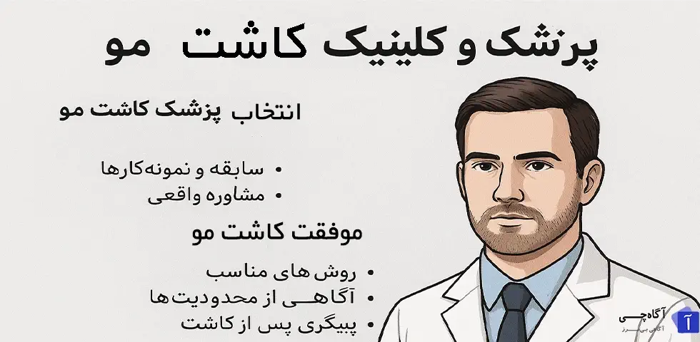 کاشت مو یکی از روش های درمانی شناخته شده برای بازیابی موهای از دست رفته در افراد مبتلا به ریزش موی شدید یا طاسی است.