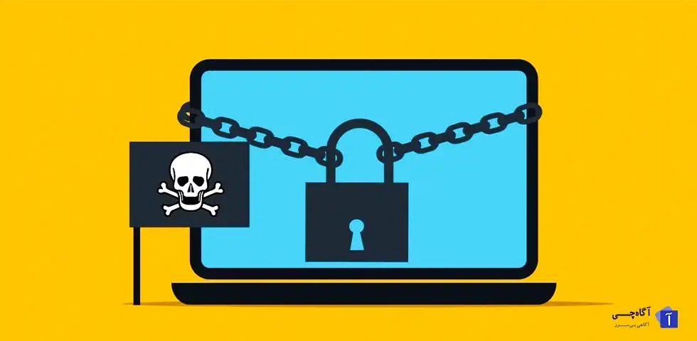 ویروس باج افزار یکی از خطرناک ترین گونه های بد افزار هاست که با رمزنگاری اطلاعات قربانی، از او درخواست پرداخت پول (باج) می‌کند.