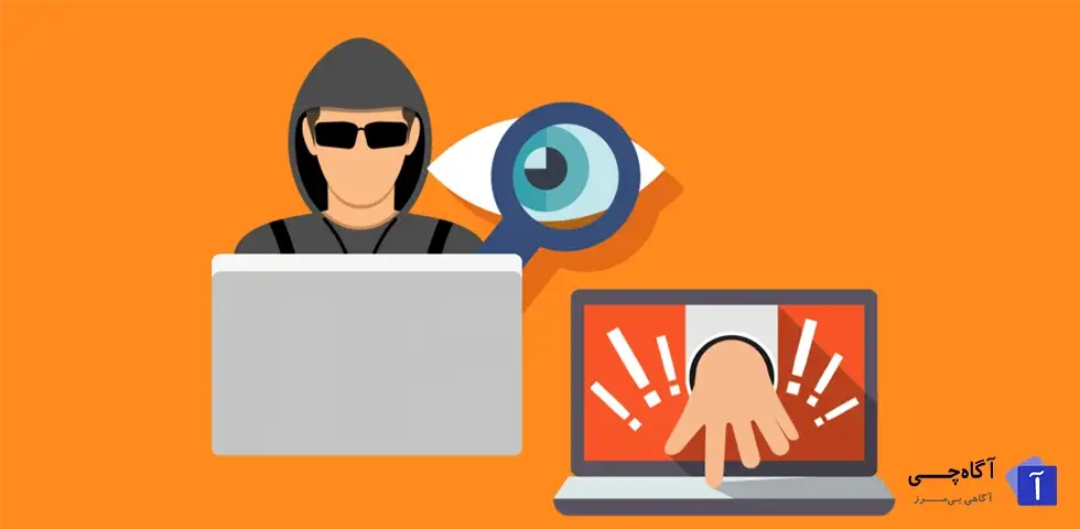 کی لاگر چیست؟ کی لاگر (Keylogger) یا Key Stroke Logger ابزاری است که برای ضبط و ذخیره کلید هایی که کاربر روی صفحه کلید فشار می‌دهد استفاده می‌شود.