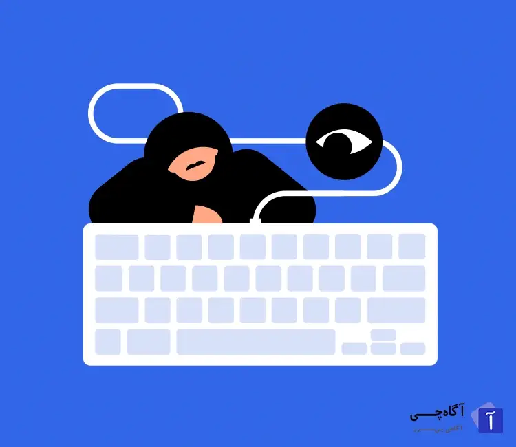 کی لاگر چیست؟ کی لاگر (Keylogger) یا Key Stroke Logger ابزاری است که برای ضبط و ذخیره کلید هایی که کاربر روی صفحه کلید فشار می‌دهد استفاده می‌شود.