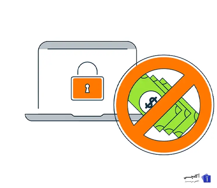 ویروس باج افزار یکی از خطرناک ترین گونه های بد افزار هاست که با رمزنگاری اطلاعات قربانی، از او درخواست پرداخت پول (باج) می‌کند.