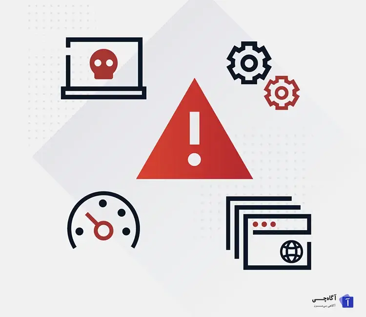 روت کیت چیست ؟اگر بخواهیم به صورت ساده توضیح دهیم، rootkit چیست جزو بد افزار هایی است که به مهاجم اجازه می‌دهد بدون اطلاع کاربر، کنترل کامل یک سیستم را به دست بگیرد.