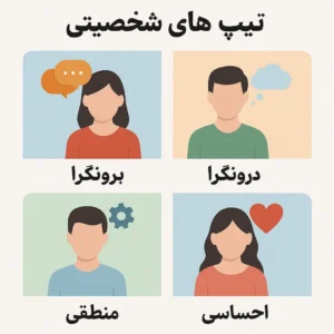 انواع تیپ های شخصیتی