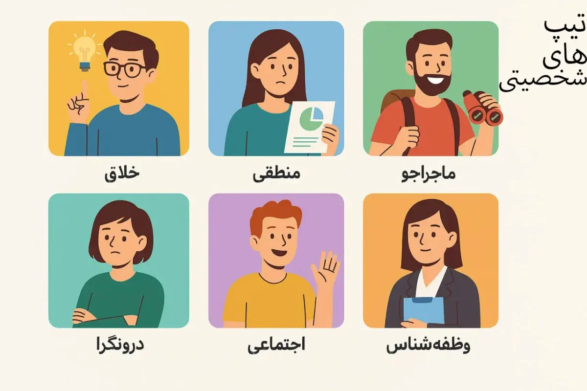 انواع تیپ های شخصیتی