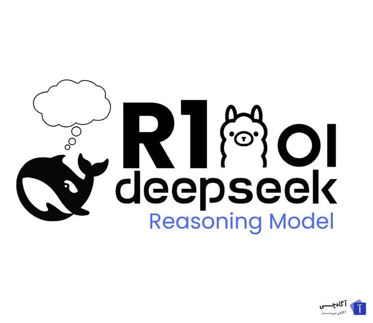 در دنیای امروز که رقابت در عرصه هوش مصنوعی به شدت در حال افزایش است، هوش مصنوعی DeepSeek R1 به عنوان یکی از مدل های پیشرفته و قدرتمند جدید، توجه بسیاری از توسعه دهندگان، محققان و علاقه مندان به تکنولوژی را به خود جلب کرده است.
