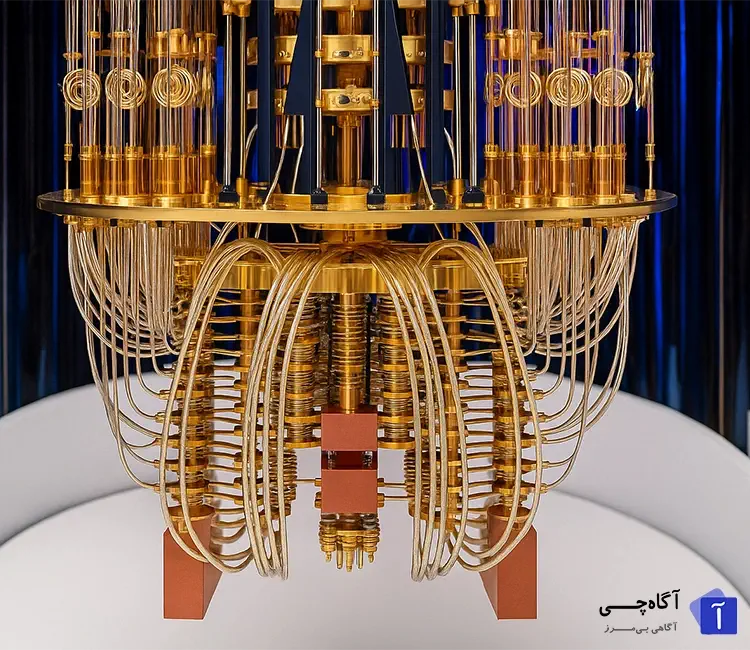 اگر کنجکاوید بدانید کامپیوتر کوانتومی چیست و دقیقا چه فرقی با کامپیوتر های معمولی دارد، کافی است با چند مفهوم ساده آشنا شوید. در این راهنما به زبان خیلی روان درباره قابلیت های کامپیوتر های کوانتومی صحبت می‌کنیم