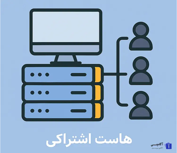 اگر قصد راه اندازی وب سایت یا فروشگاه اینترنتی دارید، حتما با این سوال مواجه شدید که تفاوت هاست و سرور چیست و کدام گزینه برای شما مناسب تر است. 